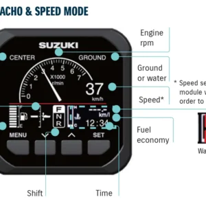 Suzuki SMG4 Multi Function info screen